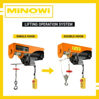 MINI HOIST USING 2