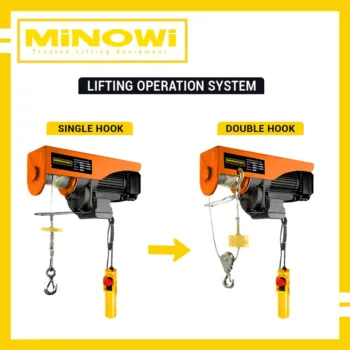 MINI-HOIST-USING