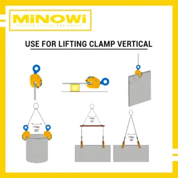 Lifting Clamp Vertical Minowi Use